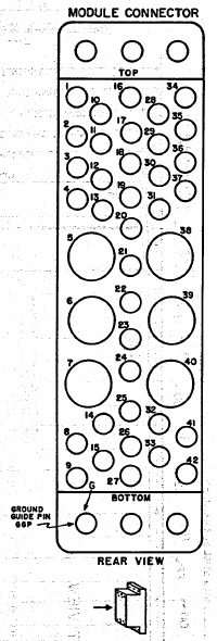 PGM pinout